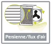 cache climatiseur exterieur avis