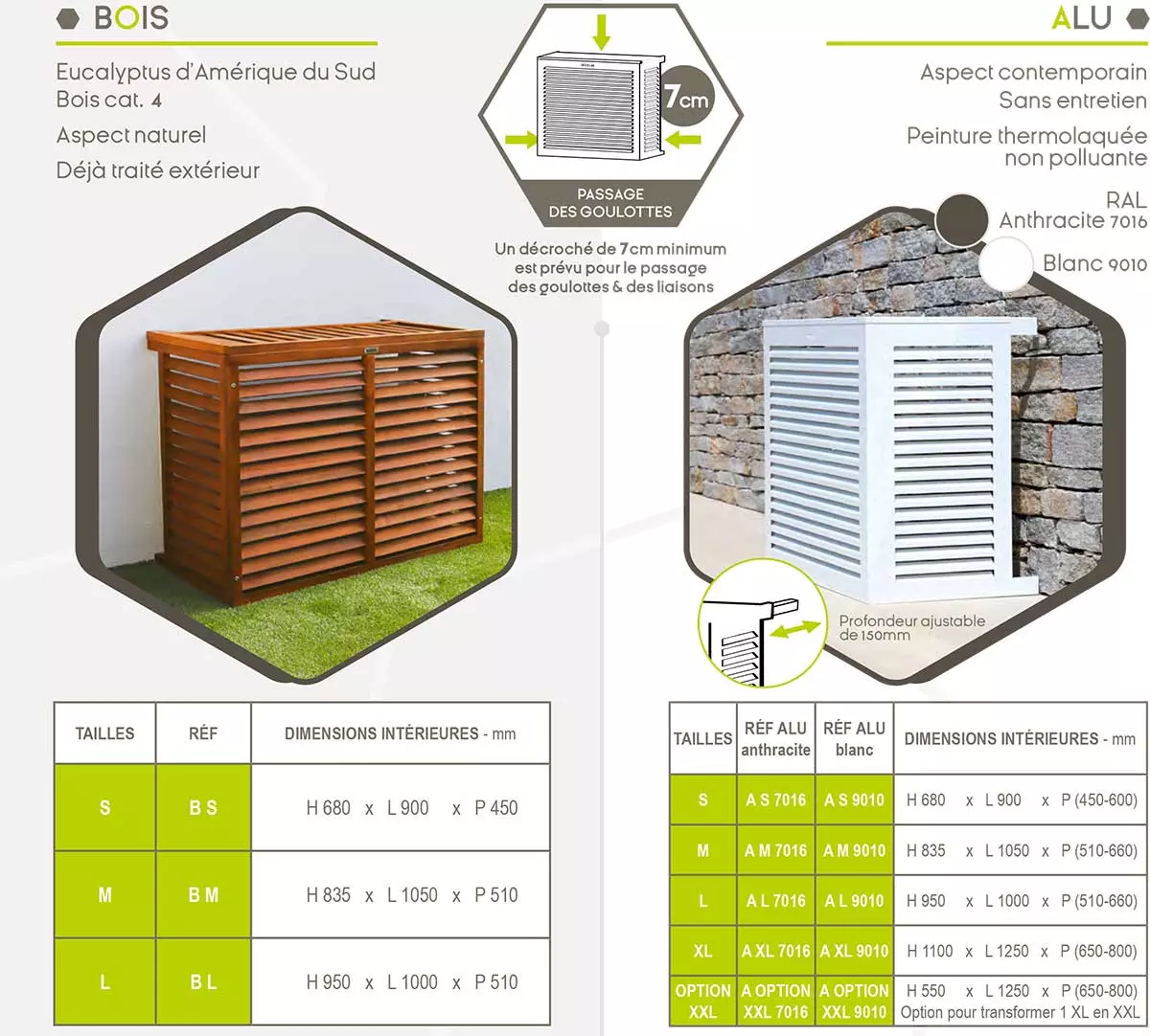 Dimensions cache climatiseur exterieur