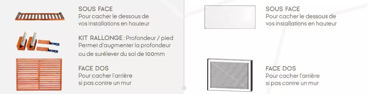Cache climatiseur exterieur accessoires