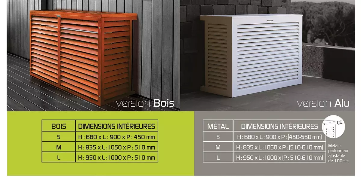 Dimensions cache climatiseur exterieur