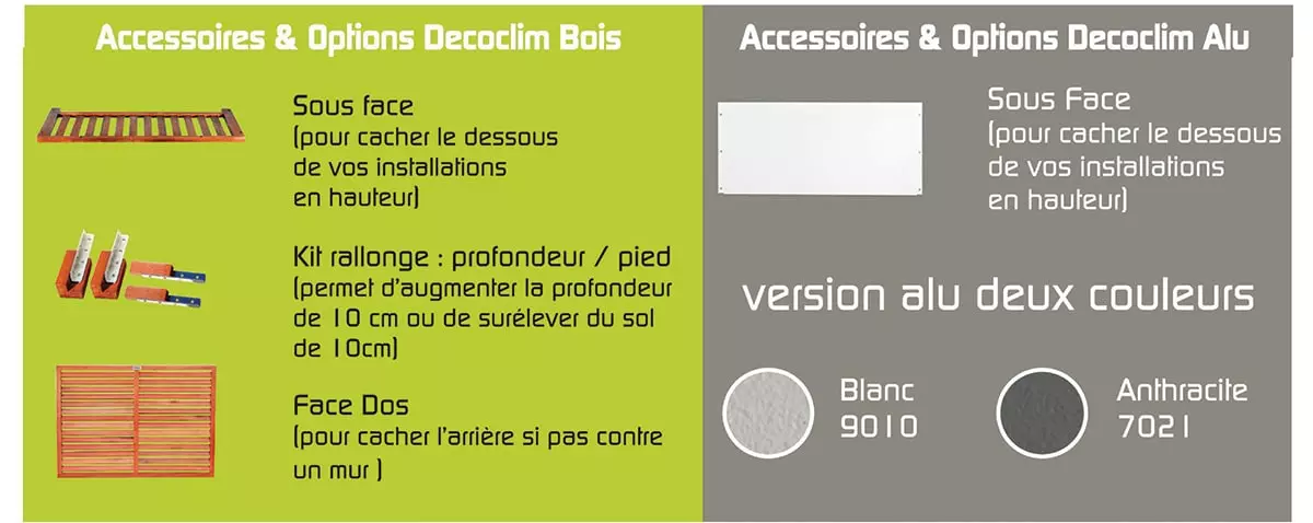 Cache climatiseur exterieur accessoires